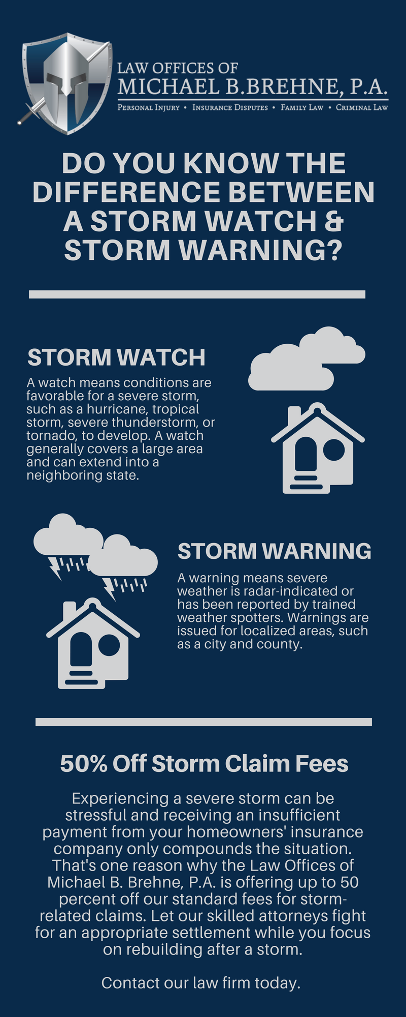 Storm Watch vs. Storm Warnings in Florida
